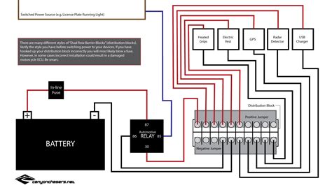 motorcycle distribution box install|motorcycle distribution block diagram.